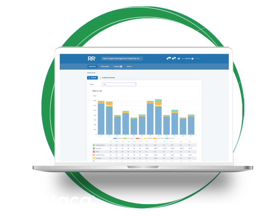 ReadyRESALE and Vantaca Integration Partners for better Property Management Solutions